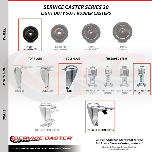 3 Inch SS Soft Rubber 10mm Threaded Stem Caster with Total Lock Brake SCC